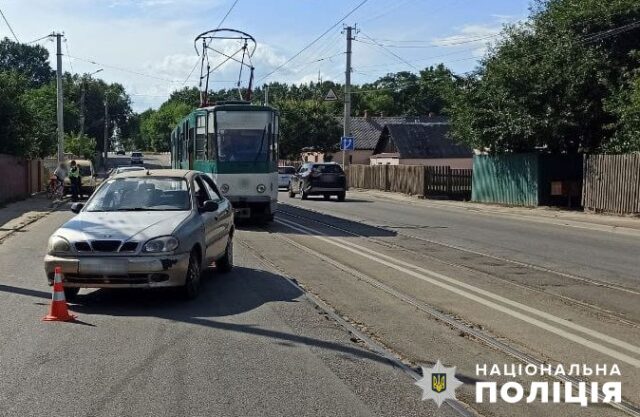 Травмована дитина