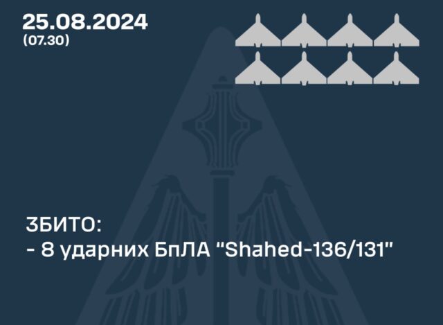 Ворог