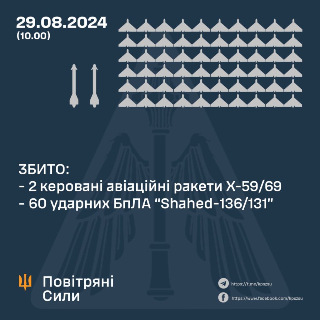 Х-59/69