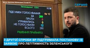 З другої спроби ВР підтримала постанову із заявою про легітимність Зеленського