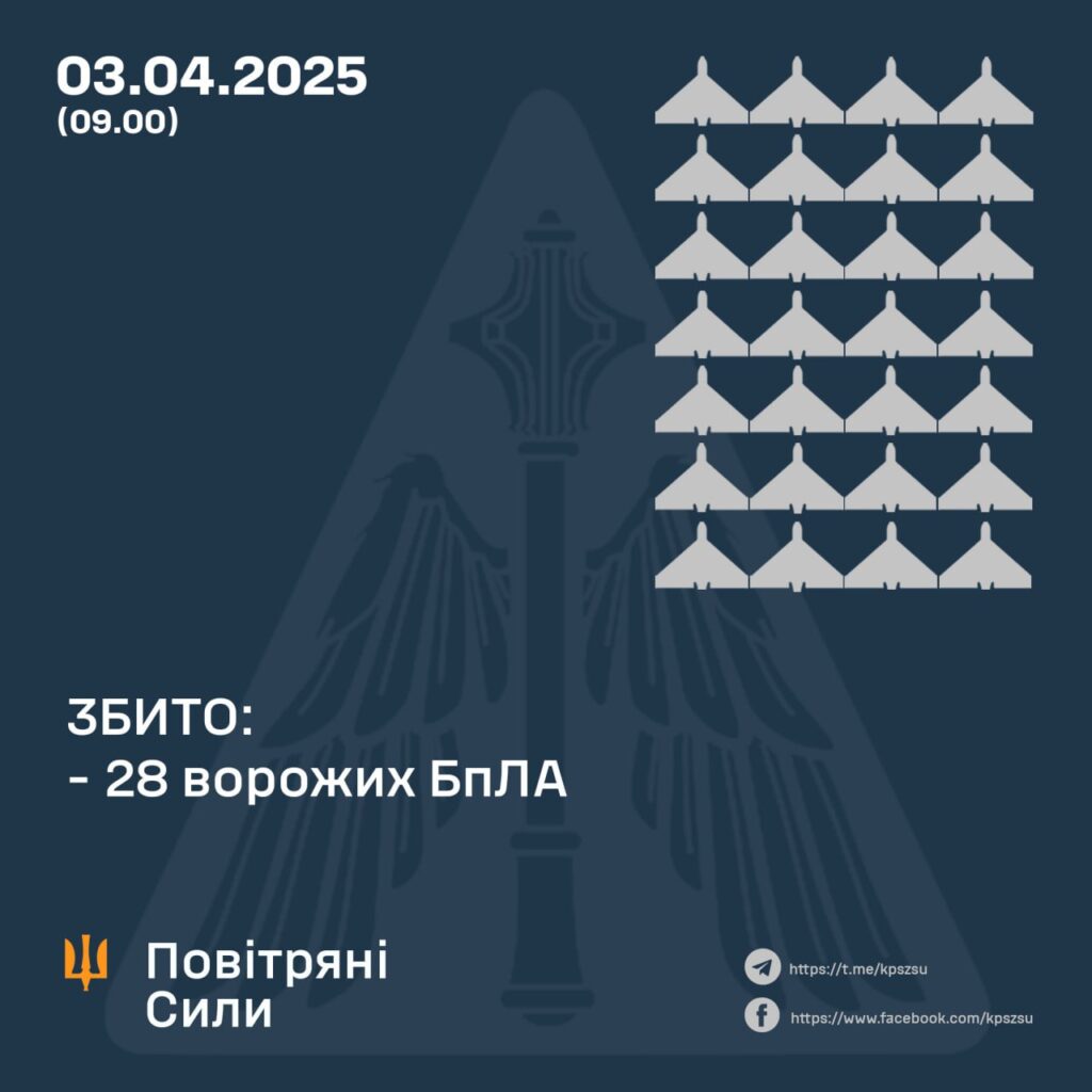 28