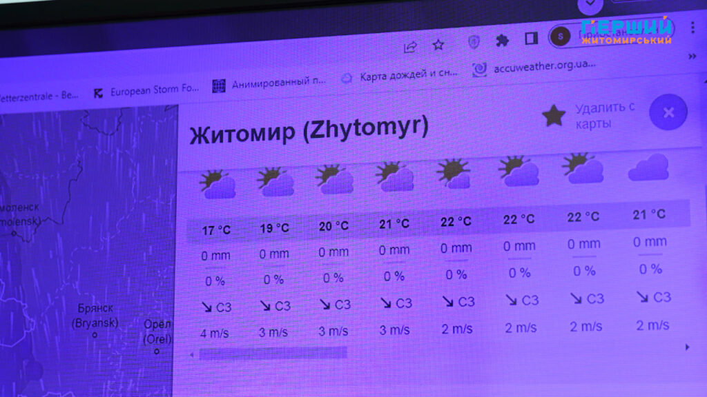 тиждень