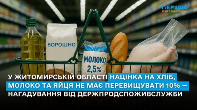 регулювання цін Житомир