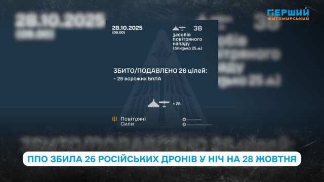 сайт - 2025-10-28T095915.561