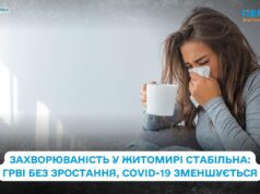 Захворюваність на ГРВІ та COVID-19 у Житомирі залишається стабільною Захворюваність у Житомирі