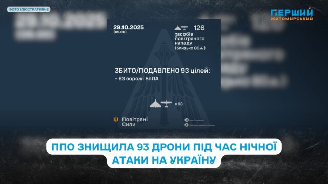 сайт - 2025-10-29T095816.841