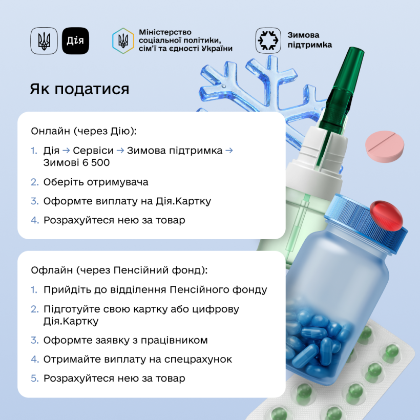 «Зимова підтримка»