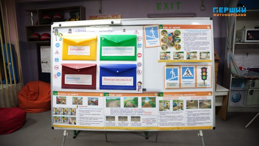У ліцеї №22 провели квест з безпеки дорожнього руху...