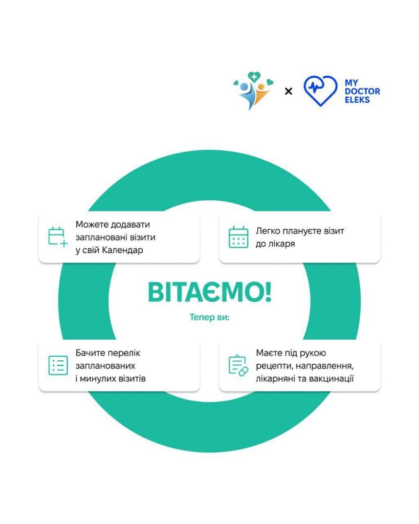 У житомирській поліклініці №2 запрацював мобільний застосунок My Doctor...