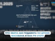 Збито/подавлено 102 ворожих БпЛА: Повітряні Сили відбили атаку РФ у ніч на 13 листопада