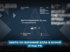 Збито 101 ворожий БПЛА: Повітряні Сили відзвітували про чергову масовану атаку РФ