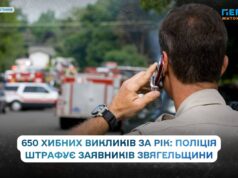 Алкоголь і вигадані надзвичайні події: на Звягельщині 650 хибних викликів до поліції з початку року