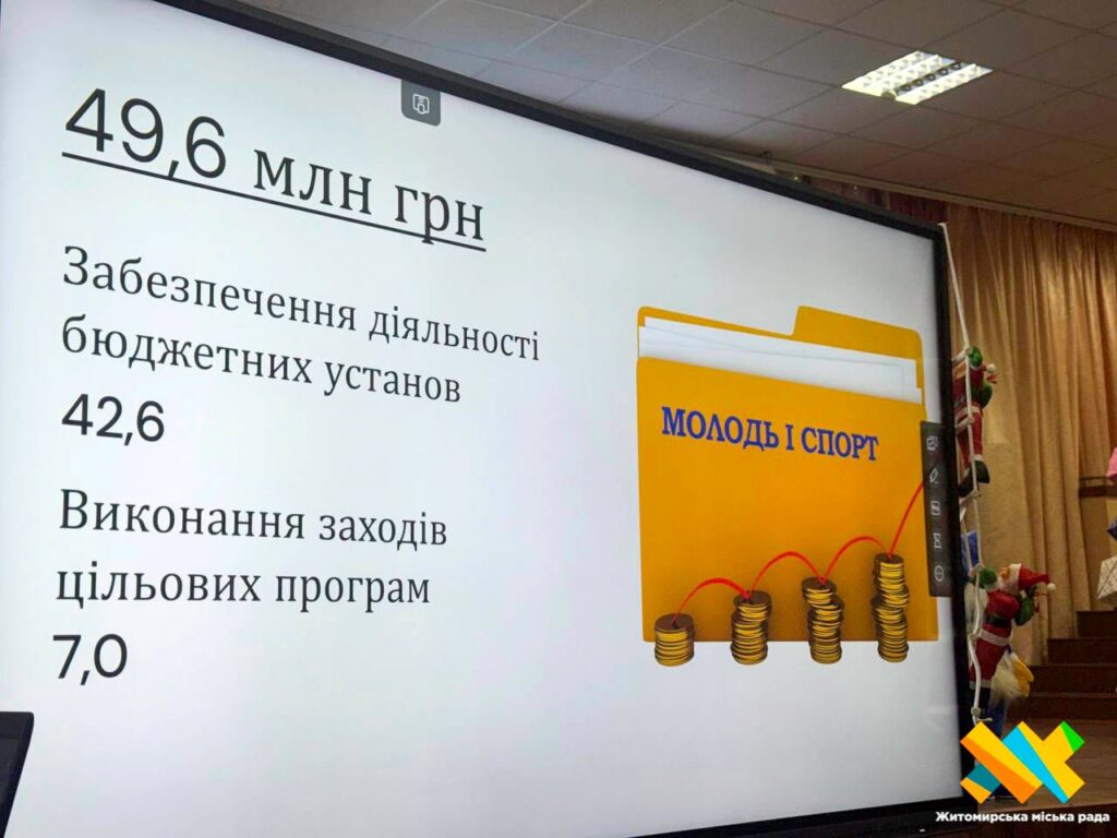 У Житомирі презентували проєкт бюджету громади на 2026 рік:...