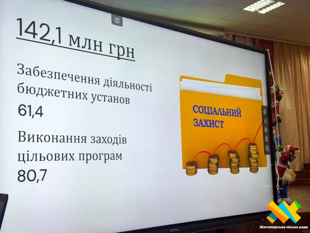 проєкт бюджету 2026