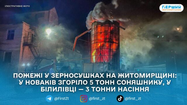 Пожежі у зерносушках на Житомирщині: у Новаків згоріло 5...