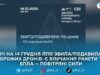У ніч на 14 грудня ППО збила/подавила 110 ворожих дронів: є влучання ракети та БпЛА — Повітряні Сили