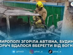 У Мирополі згорів легковий автомобіль, рятувальники не допустили перекидання вогню на будинок — ДСНС