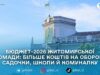 ЖМР для ЗМІ презентувала проєкт бюджету громади на 2026 рік: пріоритети — ЗСУ, освіта та критична інфраструктура