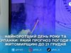 Похмуро, без опадів і з туманами: синоптики розповіли про погоду на Житомирщині 15–21 грудня