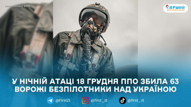 сайт головна - 2025-12-18T110638.624