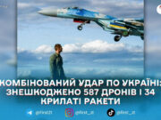 У ніч на 23 грудня ППО збила або подавила 621 повітряну ціль