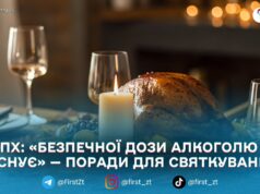 «Свята без шкоди для здоров’я»: у ЦКПХ нагадали правила вживання алкоголю під час застіль