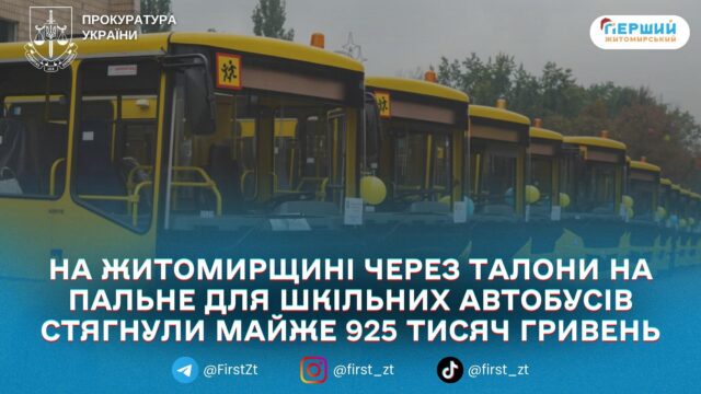 сайт головна - 2025-12-29T102954.704