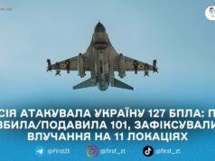 У ніч на 31 грудня ППО збила або подавила 101 із 127 ворожих дронів — Повітряні Сили