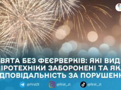 Нагадування: на Новий рік в Україні діє заборона на більшість видів піротехніки