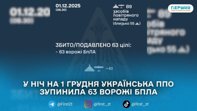 сайт головна (28)