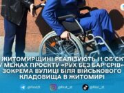 У Житомирі реконструюють дві вулиці біля військового кладовища в межах проєкту «Рух без бар’єрів»