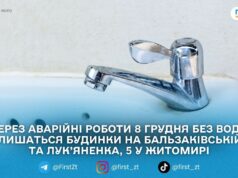 8 грудня у двох будинках на Бальзаківській та Лук’яненка призупинять водопостачання