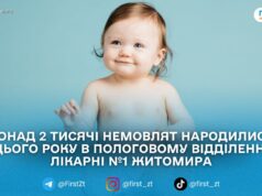 Понад 2 тисячі немовлят народилися цього року в пологовому відділенні лікарні №1 Житомира