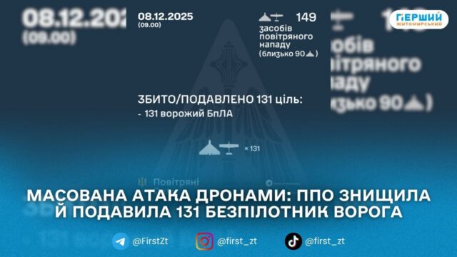 сайт головна (71)