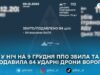 Збито/подавлено 84 ворожі БпЛА: Повітряні Сили про нічну атаку 9 грудня
