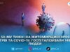 На 50-му тижні на Житомирщині зросли ГРВІ та COVID-19: госпіталізували 149 людей