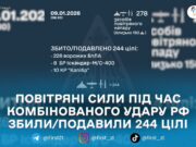Нічна атака рф: ППО збила та подавила 244 повітряні цілі