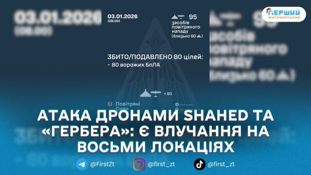 сайт головна - 2026-01-03T095756.742