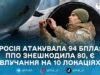 У ніч на 22 січня ППО збила або подавила 80 ворожих дронів: Повітряні сили про атаку БпЛА