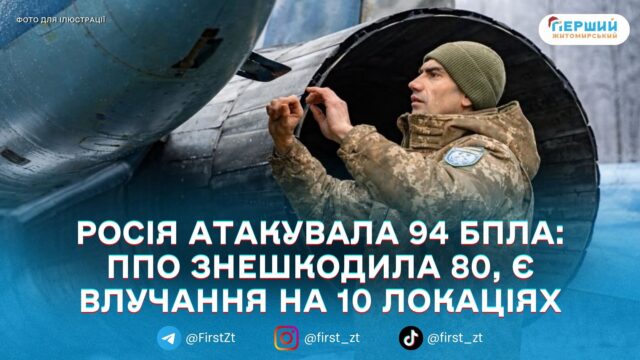 сайт головна - 2026-01-22T092638.537