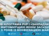 Суд у Звягелі засудив жительку Київщини до 9 років тюрми за збут PVP «закладками»