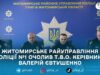 У Житомирі призначили т.в.о. керівника райуправління поліції №1: підрозділ очолив полковник Валерій Євтушенко
