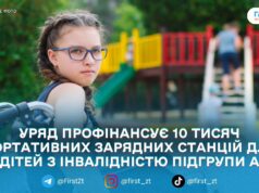 Діти з інвалідністю підгрупи А отримають безоплатні зарядні станції: рішення уряду