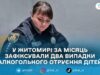У Богунському районі Житомира двоє дітей потрапили до лікарні з алкогольним отруєнням