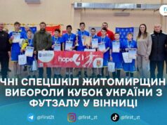 Збірна Спеціальної Олімпіади Житомирщини виграла Кубок України з футзалу