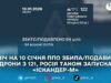 У ніч на 10 січня ППО збила/подавила 94 дрони з 121, Росія також запускала «Іскандер-М»