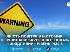 Оновлено: У Житомирі зафіксували шкідливий рівень забруднення повітря: індекс PM2.5 сягнув 178