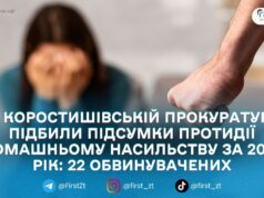У Коростишівській прокуратурі підбили підсумки протидії домашньому насильству за 2025 рік: 22 обвинувачених