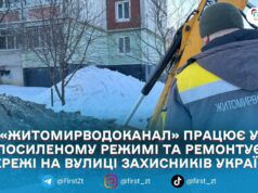 «Житомирводоканал» перейшов на посилений режим роботи через морози: з 1 листопада зафіксували понад 1100 аварійних знеструмлень