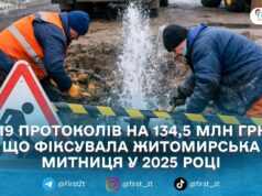 У Житомирі 16 січня тимчасово відключили воду на кількох вулицях і провулках